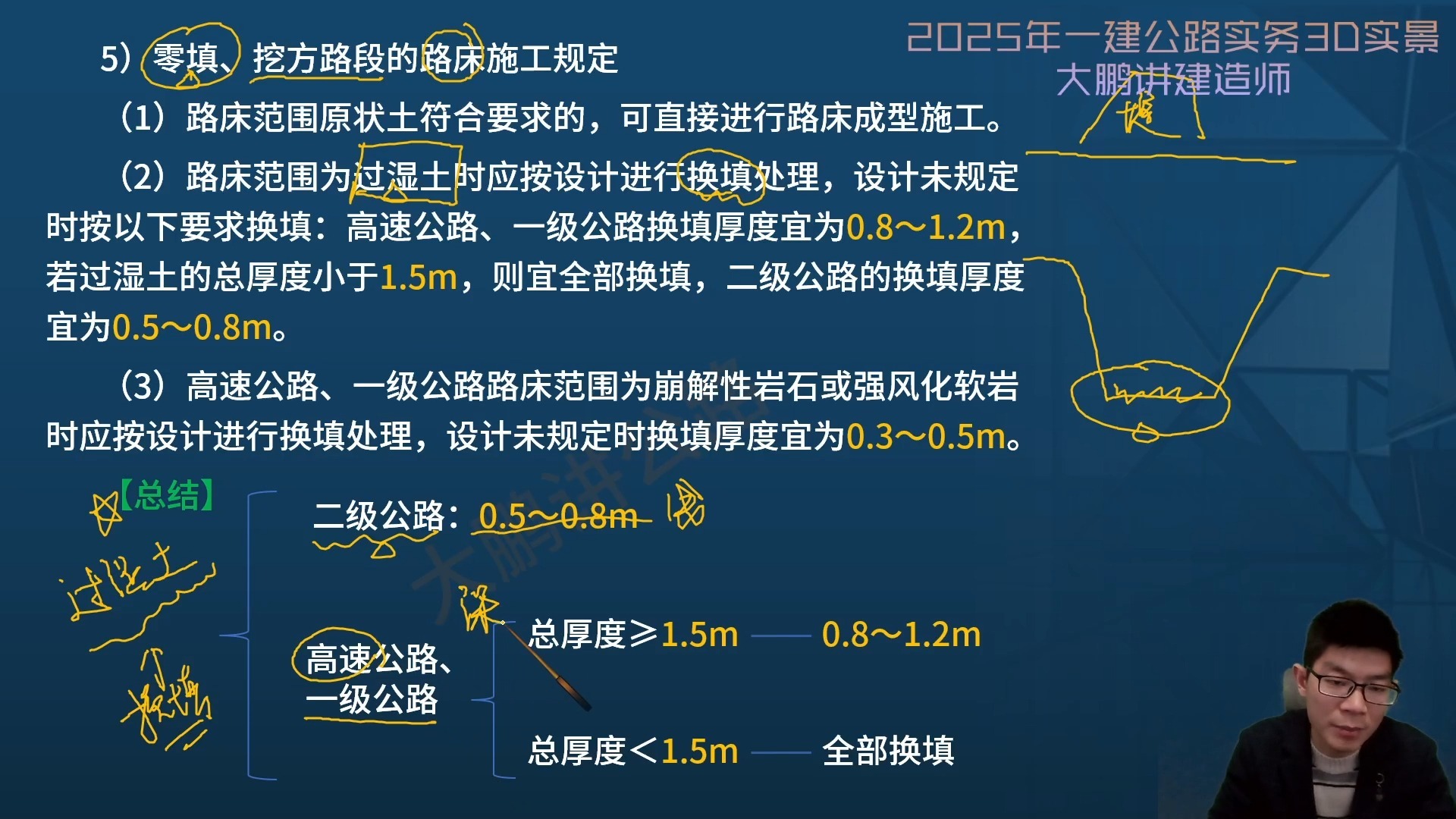 多点突破齐头并进 宁夏交通重点项目建设提质增速(图1)